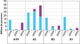 Figure8_p.84_fr