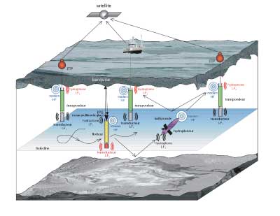 Figure_10_oceans_F