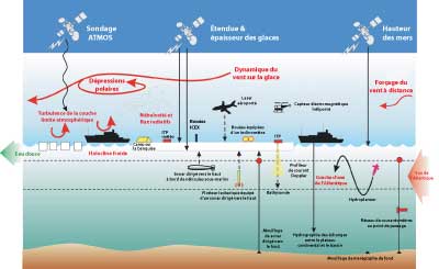 Figure_8_oceans_F