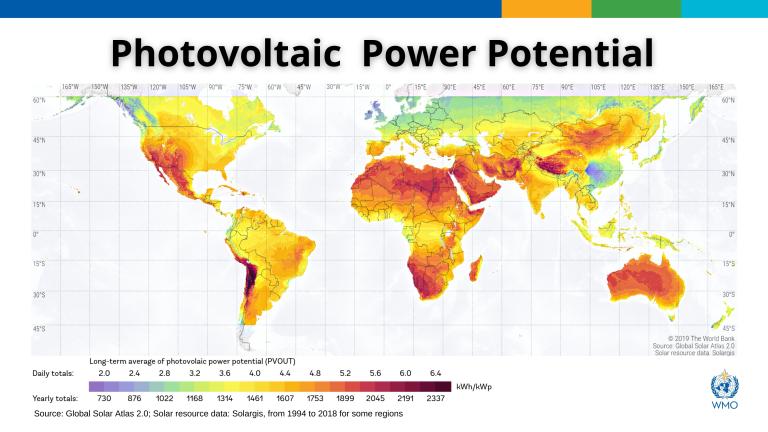 Photovoltaic power potential