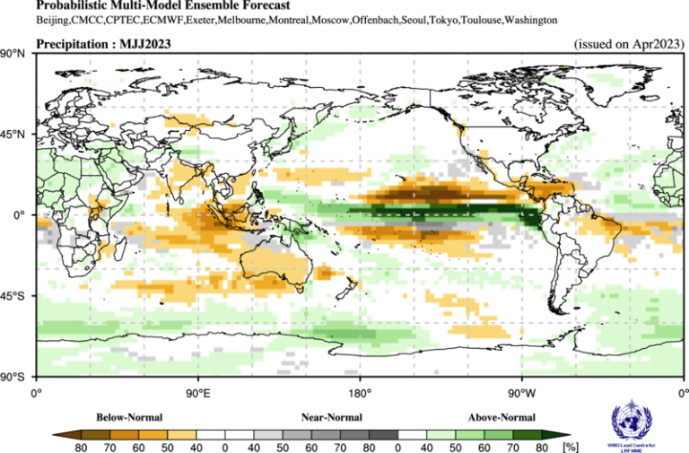 Probabilistic forecasts of precipitation for the season May-July 2023