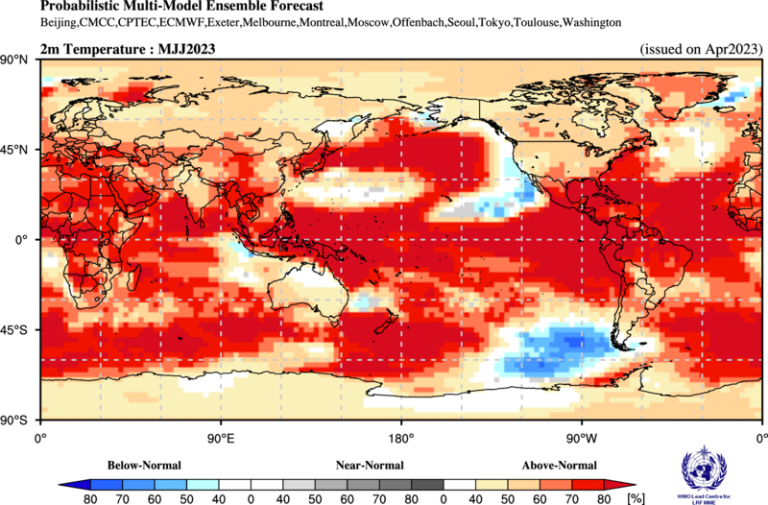 Probabilistic forecasts of surface air temperature for the season May-July 2023