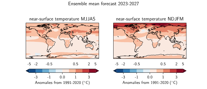 Ensemble mean forecast 2023-2027