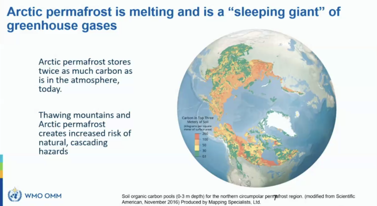 Irreversible changes in the cryosphere - May 2023