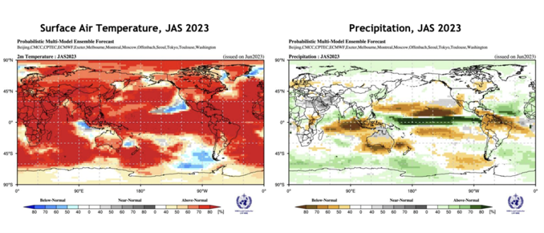 two maps showing the world's air temperature.