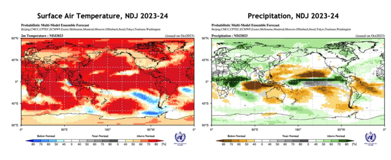 Two maps showing the world's temperature.