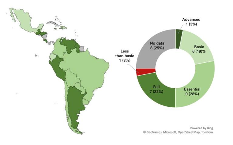 Map of south america colored by internet speeds, accompanied by a pie chart showing percentages of various connectivity levels.