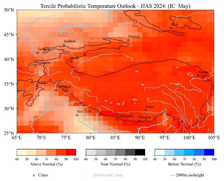 Map depicting temperature outlook for JJAS (June, July, August, September) 2024 in Asia. Zones are color-coded: above normal (red), near normal (white), and below normal (blue).