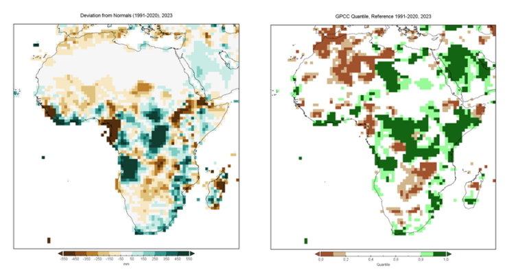 Two maps of Africa show deviations in precipitation and GPCC quantile, respectively, from the norm from 1981-2020. Colors range from brown (dry) to green (wet) areas.