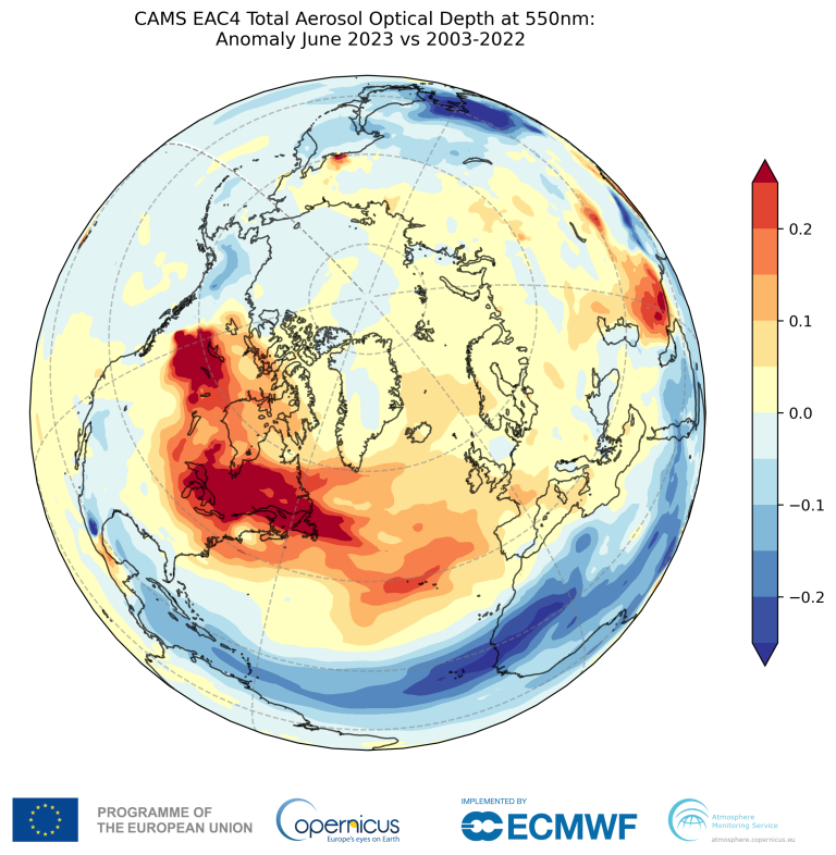 Global map showing total aerosol optical depth anomaly at 550 nm for June 2023 compared to 2003-2022 average. Notable regions with above-average aerosols are in red, primarily over Northern Hemisphere.