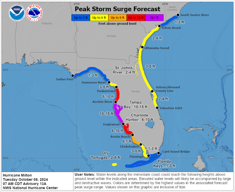 Map showing Florida's coast with forecasted peak storm surges marked in different colors indicating varying surge levels, associated with Hurricane Milton on October 8, 2024.