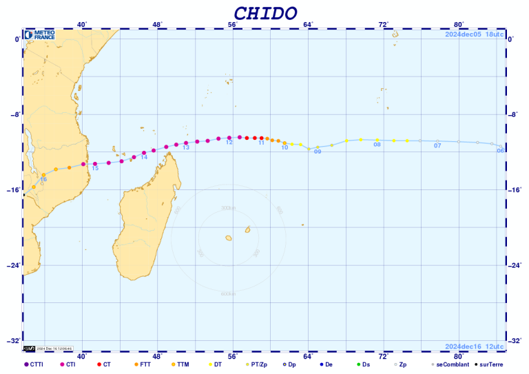 Map showing the track of Cyclone Chido as it moves westward near Madagascar, with colored points indicating different stages and intensity.