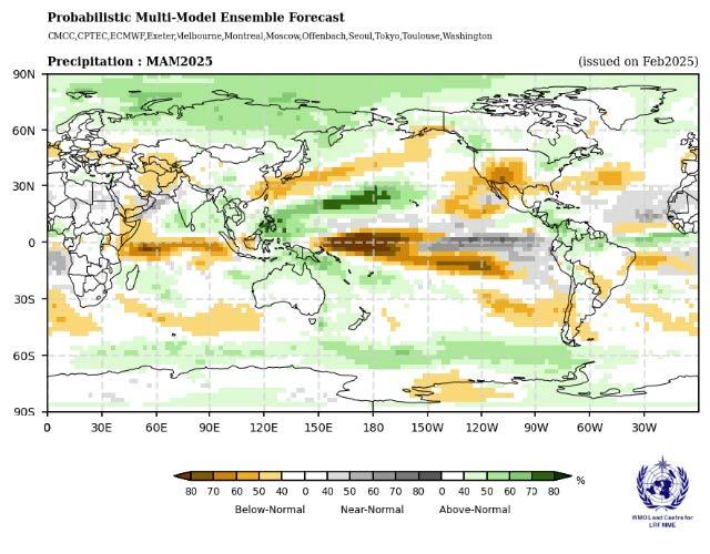 A global precipitation forecast map for March to May 2025, illustrating varying probabilities of below-normal, normal, and above-normal rainfall across different regions.