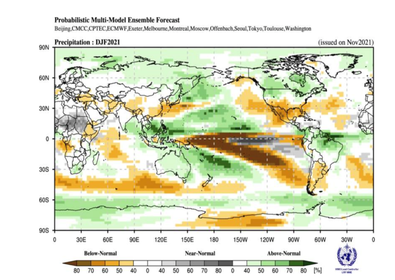 Probabilistic forecasts of precipitation for the season for December - February 2021-2022.