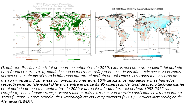 Precipitación total 12-20