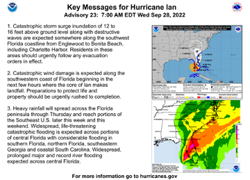 Hurricane Ian