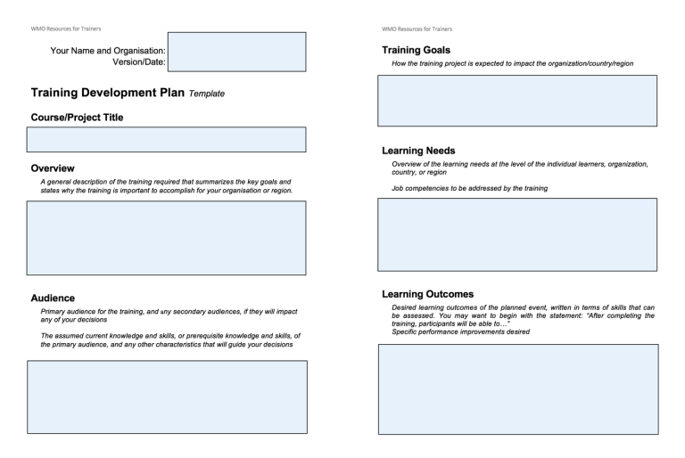 Figure 1: Pages one and two of the Training Development Plan template used in 2019