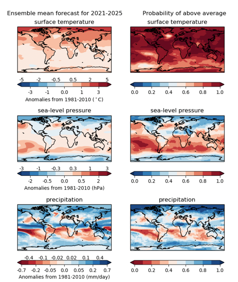 New climate predictions