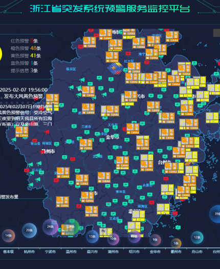 A digital dashboard displays data maps with various statistics, graphs, and icons. It includes numbers, percentages, and colorful squares over a large map.